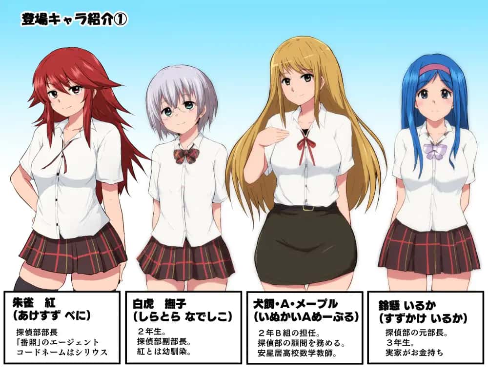 视觉数据1